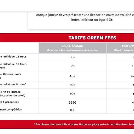 Coquet à Côté De La Grande Appartamento *