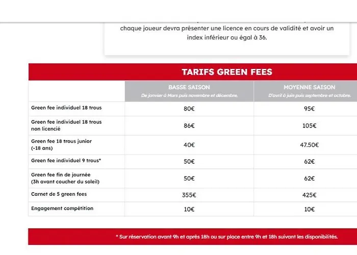 Coquet A Cote De La Grande Апартаменты *